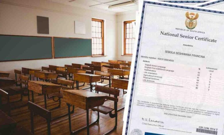 How to Improve Employability After Matric in South Africa
