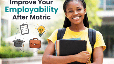 Emloyability after matric